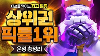🚨초비상🚨 무슨 덱을 만나도 상성이 다 유리한 레전드 상위권 픽률 1위덱 등장【클래시로얄 덱추천】 - Deck Guide by HemagoonCR