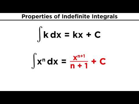 Evaluating Indefinite Integrals