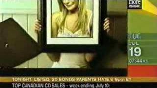 Gordie Sampson - Hangin&#39; By A Wire