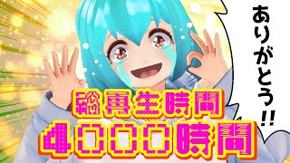 総再生時間4000時間の簡単な戦略【YouTube】