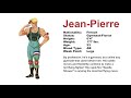 Fighter S History Jean Profile