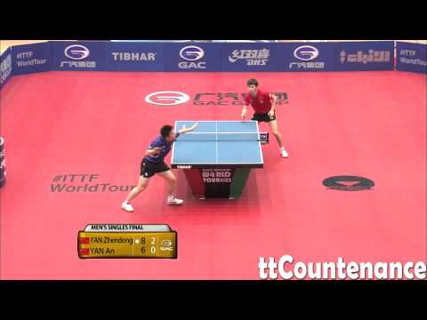 Kuwait Open: Fan Zhendong-Yan An