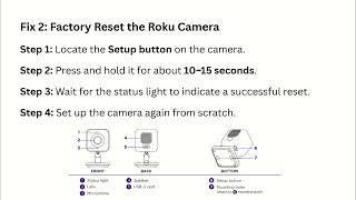 How to Fix Roku Camera Not Connecting to Wi-Fi - Troubleshoot Setup, Signal & Firmware Issues