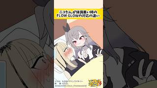 虎金妃笑虎 - FG、いつもありがとう　@RindoChihaya @MizumiyaSu @IsakiRiona @KikiraraVivi