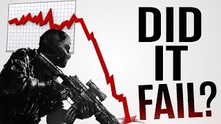 Is Call Of Duty Immune From Failure?