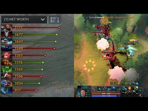 Visage Mid 7.26: How I Went From Lowest Networth to Beyond Godlike