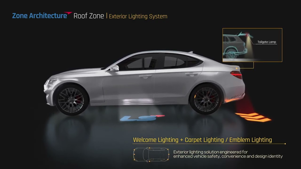 LS Automotive 3D Product Film