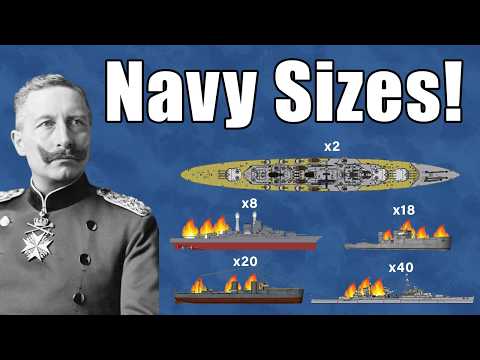 Navy Sizes: 1918 Edition