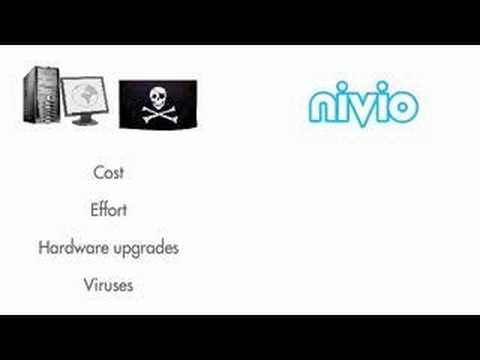 Nivio - All in One