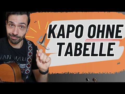 Capo for guitar explained (transpose without chart)