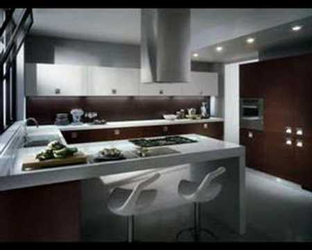 Scavolini - Analisi del marchio