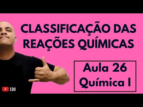 INORGANIC CHEMICAL REACTIONS: Synthesis, Decomposition, Displacement, Double Displacement | Class...