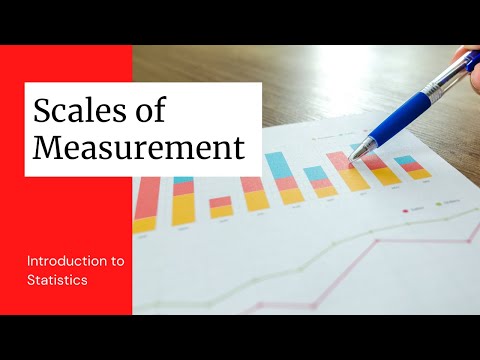 Statistics - Scales of Measurement