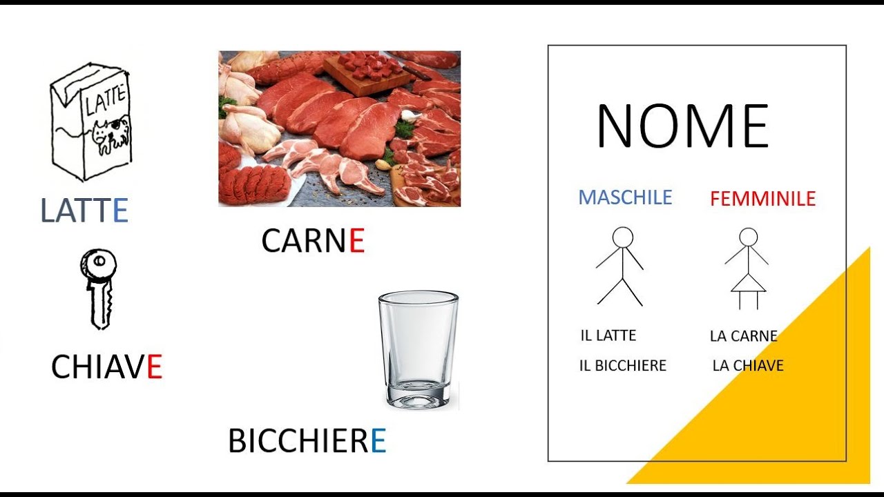 Italiano per stranieri. Lezione 16. Nome singolare in - E.