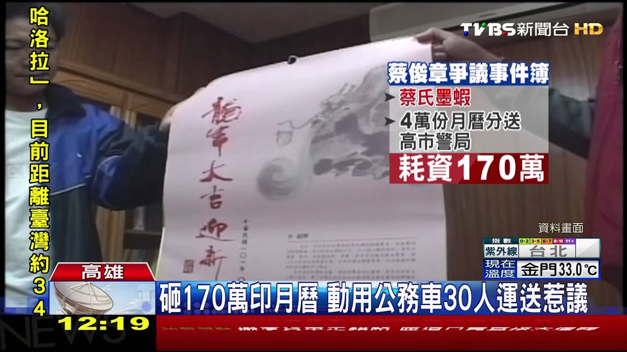 攜50警跑趴、墨蝦畫作印月曆 蔡俊章爭議多
