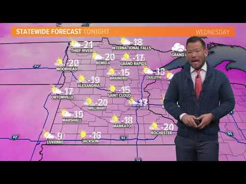 Morning weather forecast 1-30-2019