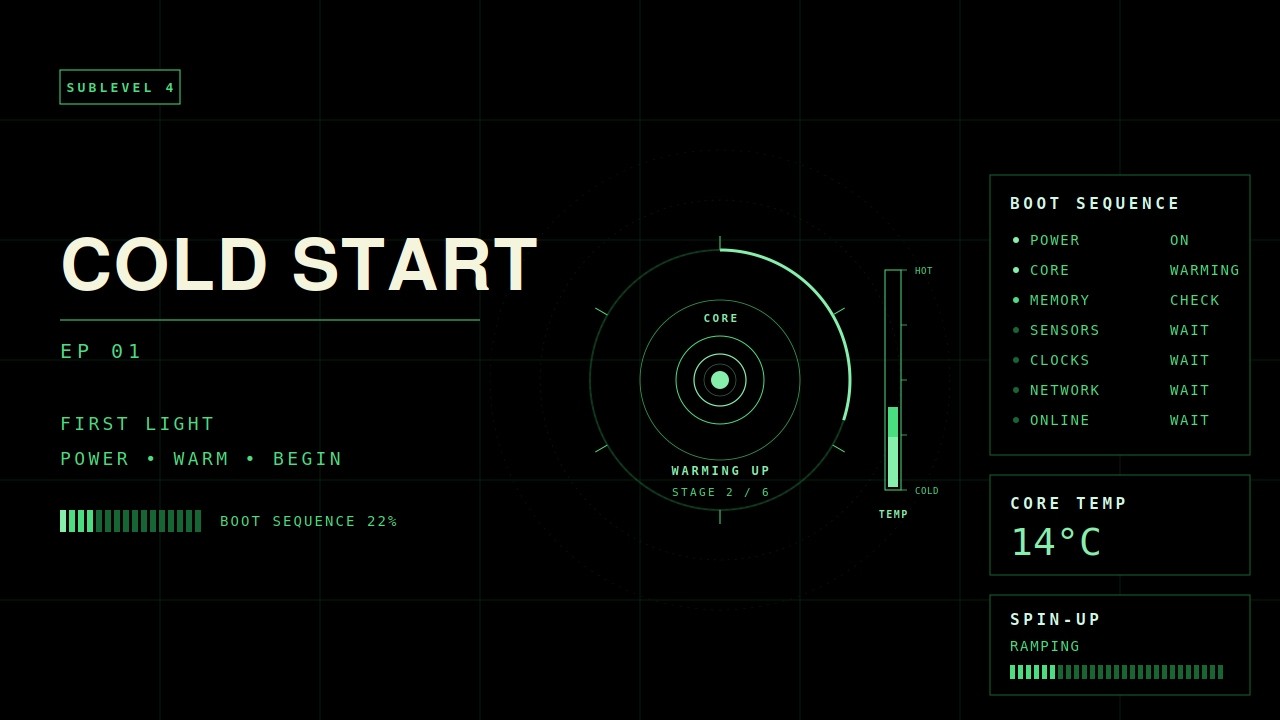 Cold Start — 03:47 EST