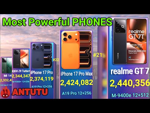 Top Most Powerful Smartphones