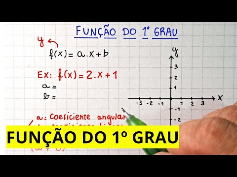 MELHOR AULA DE FUNÇÃO DO 1° GRAU DO YOUTUBE | Aprenda tudo sobre FUNÇÃO AFIM