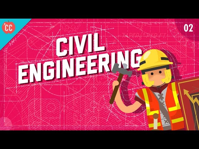 Video pronuncia di civil in Inglese