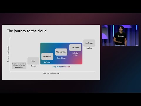 Cloud Native Innovations with Mark Russinovich | BRK431