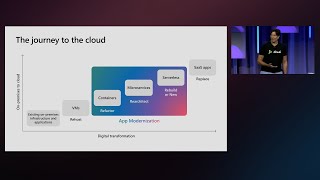 Cloud Native Innovations with Mark Russinovich