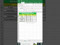 How To Calculate A Monthly Budget Tracker In Excel And Subtract Expenses Easy Step By Step Guide