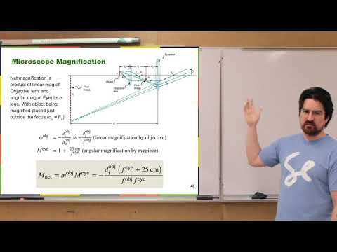 Geometric Optics and Image Formation – Part 3