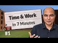 Arun Sharma Explains Time Work Concepts For CAT