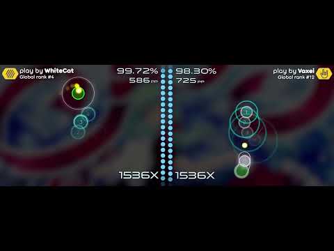 osu! featured artist: Kanpyohgo