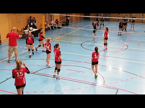 U15w ÖMS 2018, Hotvolleys-Höchst