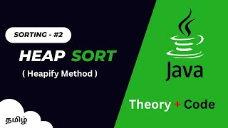 Heap Sort | Max Heap Algorithm | Java | Sorting Algorithm