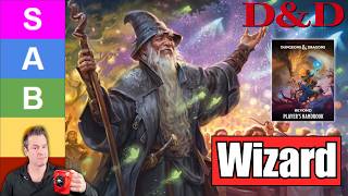 D&D 5.5e: Wizard Class - Analysis Guide Ranking - PHB