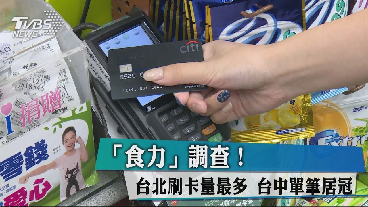「食力」調查!台北刷卡量最多 台中單筆居冠