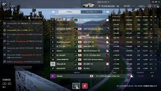 【GTSport】マニュファクチャラーしりーず。