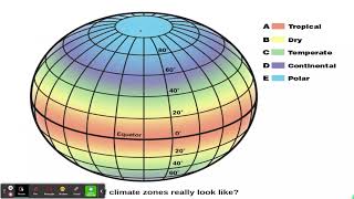 Climate Zones