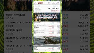 #NISA,#新NISA,#つみたてNISA,#iDeCo,#配当金,#配当利回り,#決算,#決算分析,#業績,#企業分析,#銘柄分析,#株予想,#株の買い方,#株の売り方,#株勉強
