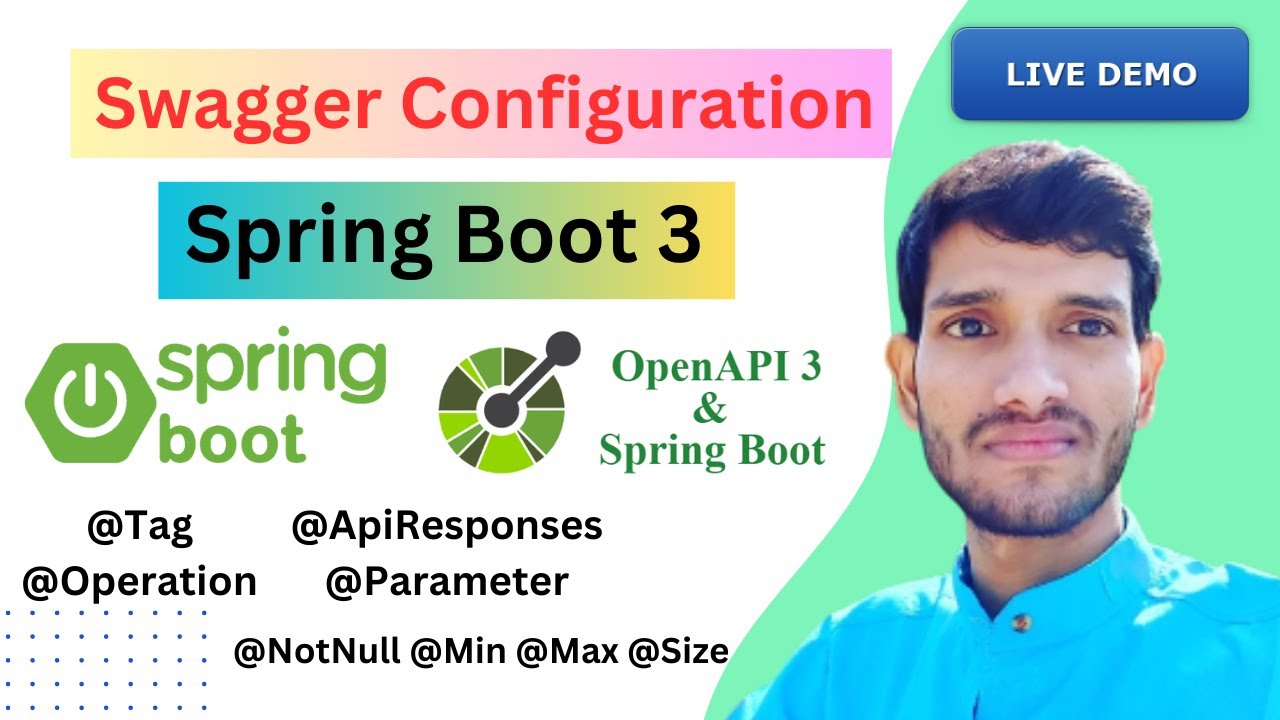 Swagger Configuration Spring Boot 3 Example with Annotations | SpringDoc OpenAPI Spring Boot 3