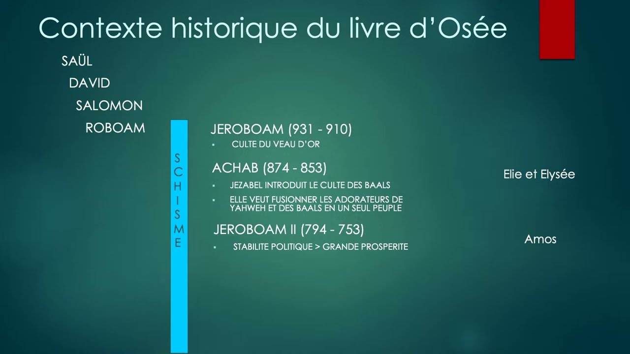 YWHW est un Dieu jaloux (Christian Bibollet)