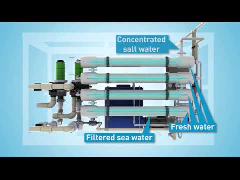 Demineralized water system, for industrial, capacity inlet f...