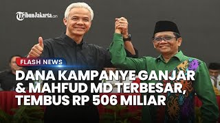 Laporan KPU: Dana Kampanye Ganjar-Mahfud Terbesar, 02 Rp 207 M, 01 Hanya Rp 49 M