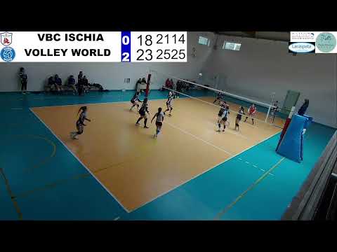 VBC ISCHIA - VOLLEY WORLD