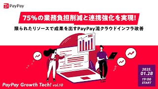 75%の業務負担削減と連携強化を実現！限られたリソースで成果を出すPayPay流クラウドインフラ改善【PayPay Growth Tech vol.10】