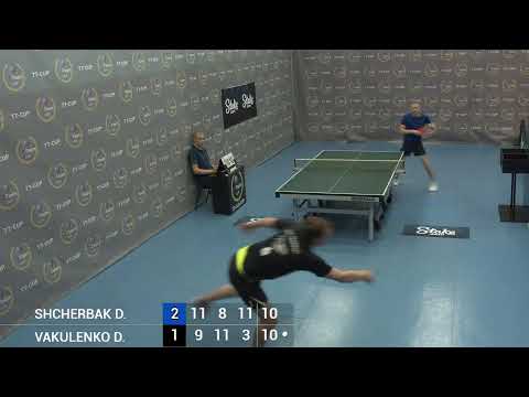 27 July 2022. Light blue . TT Cup