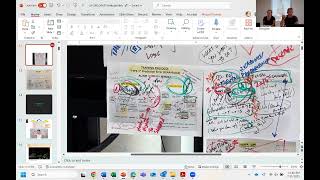 Thumbnail for ⚖️ The Stockdale Paradox: Faith Meets Reality