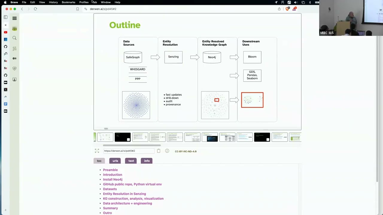 Entity Resolved Knowledge Graphs KGC 2024