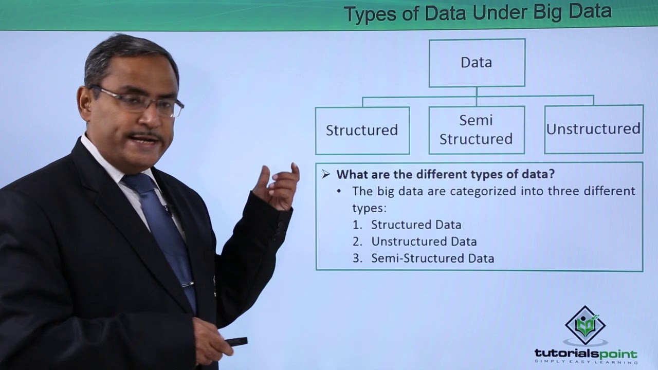 Types of Data Under Big data