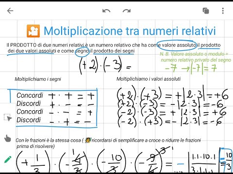 GV Prof_ 3*m Moltiplicazione tra numeri relativi