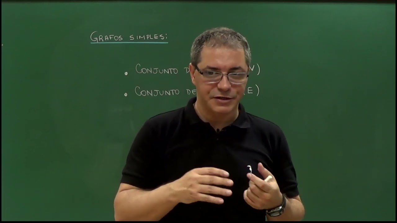 Introdução à Teoria dos Grafos - Aula 1 - O que é um grafo?