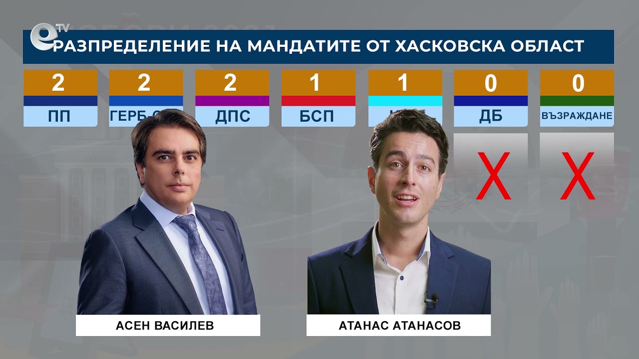 Кои са новите 8 депутати от Хасково?